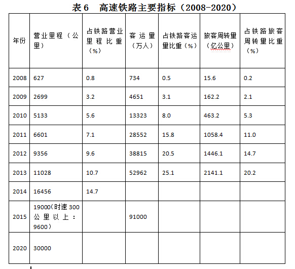 【光明独家特稿】胡鞍钢:以人为本的