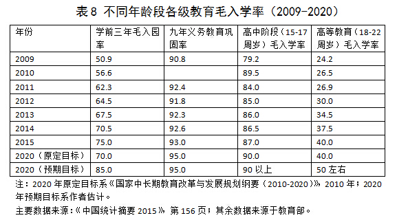 【光明独家特稿】胡鞍钢:以人为本的