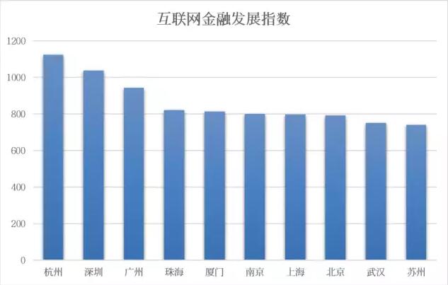 G20峰会花落杭州，竟是世界的“品味”！