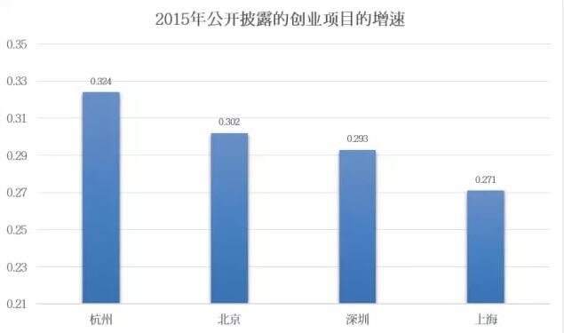 G20峰会花落杭州，竟是世界的“品味”！