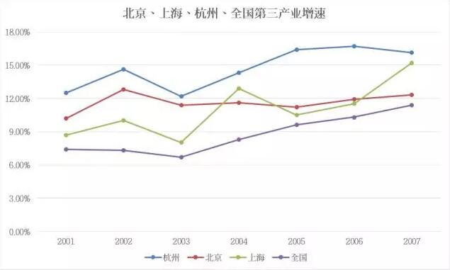 G20峰会花落杭州，竟是世界的“品味”！